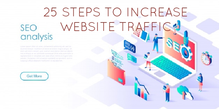 25 LISTED STEPS TO BOOST WEBSITE TRAFFIC NOW - ELIVECHAT