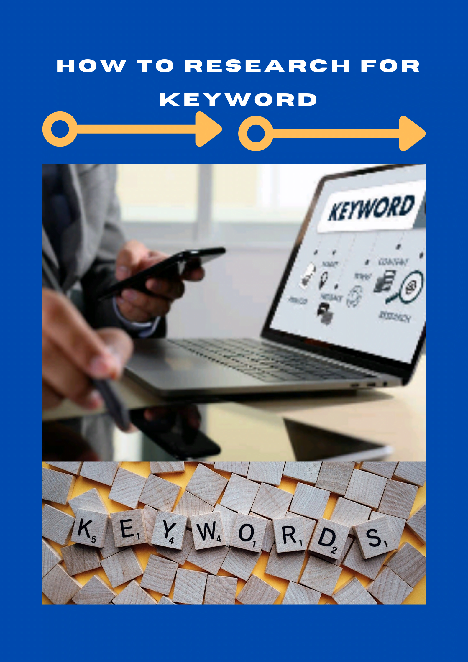 Practical Keyword Research For Blog Post