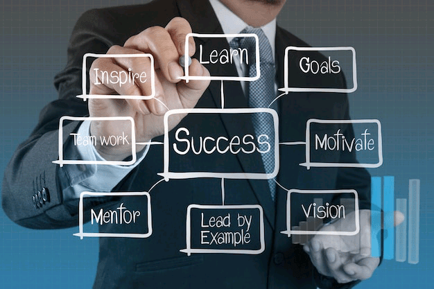 businessman hand draws business success chart concept 103164 173