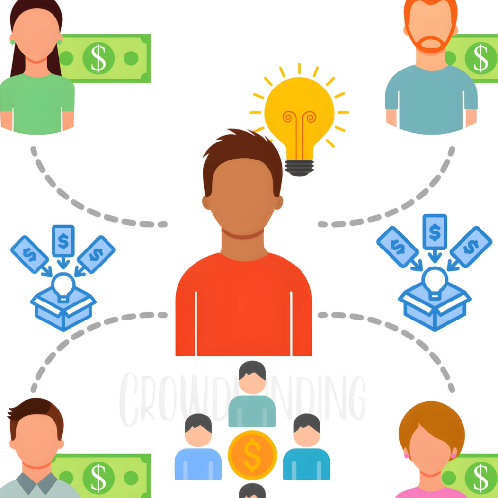 How to use crowdfunding to start a business